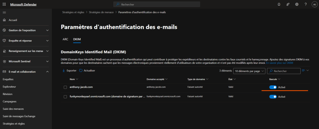 DKIM activé sur mon domaine
