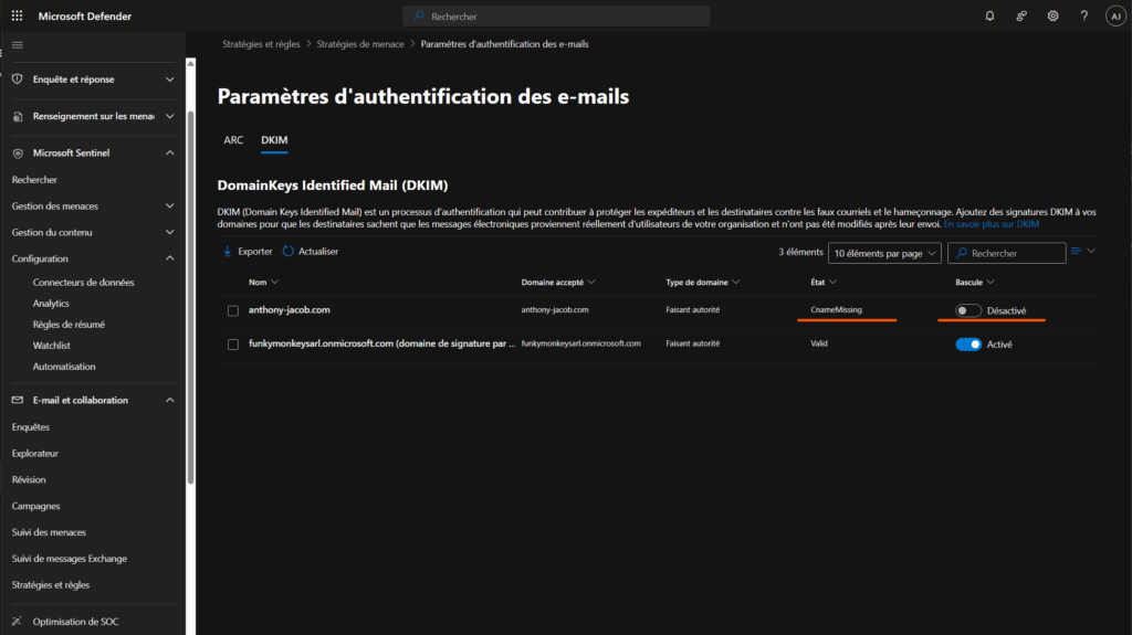 activate DKIM